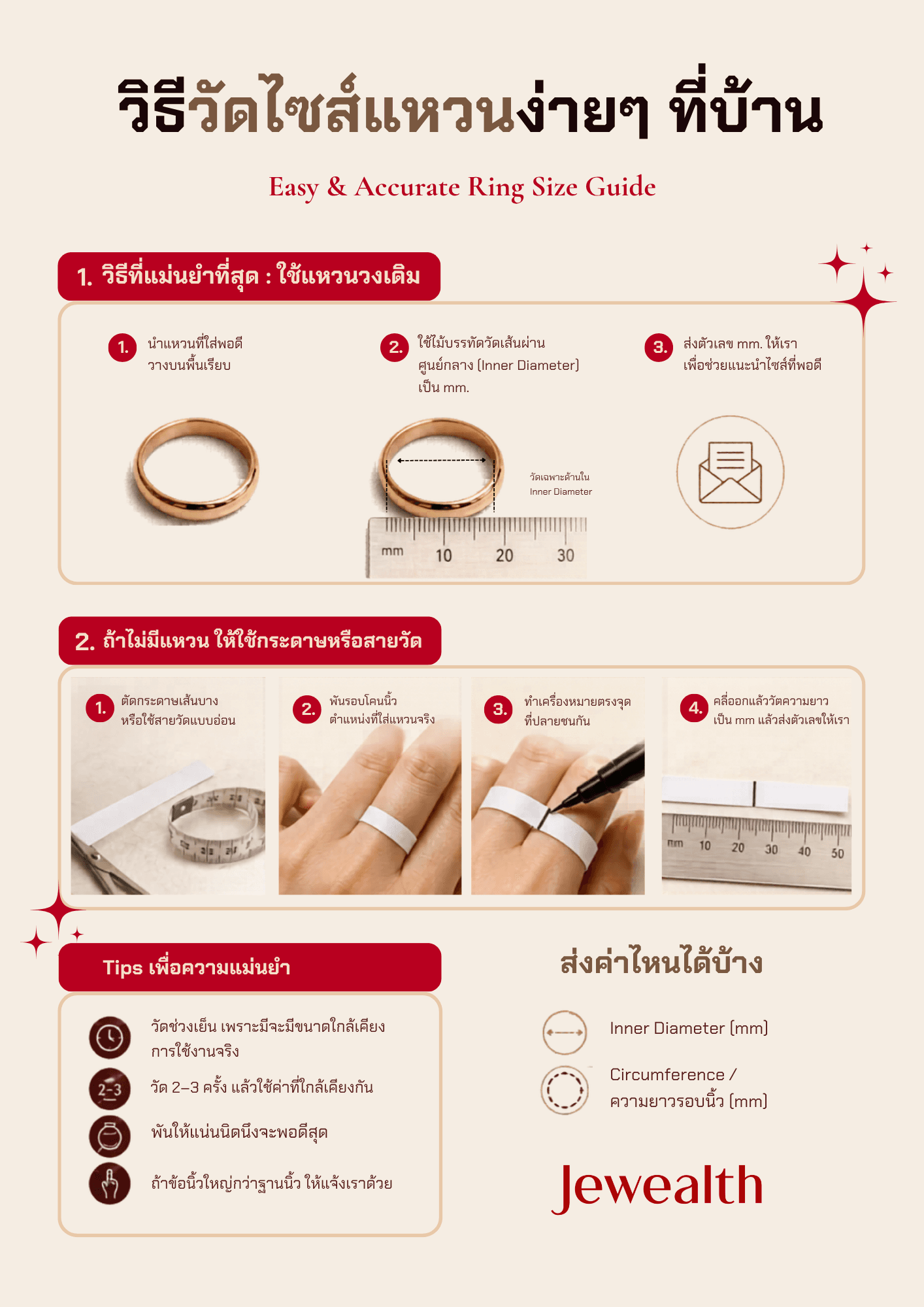 Catalogue page 9