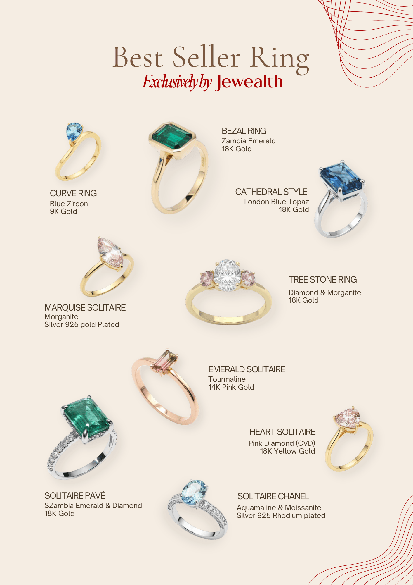 Catalogue page 11