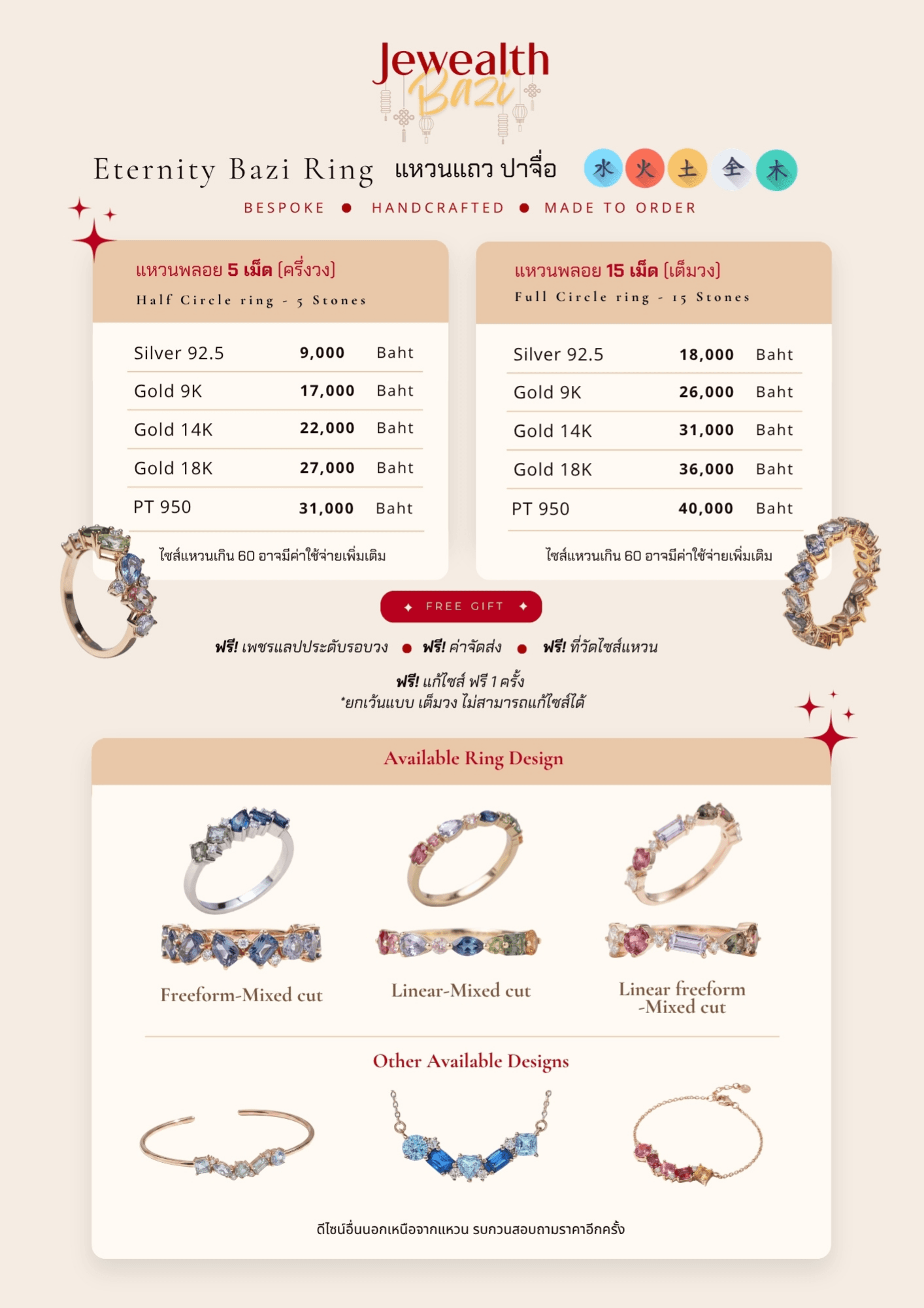 Catalogue page 25