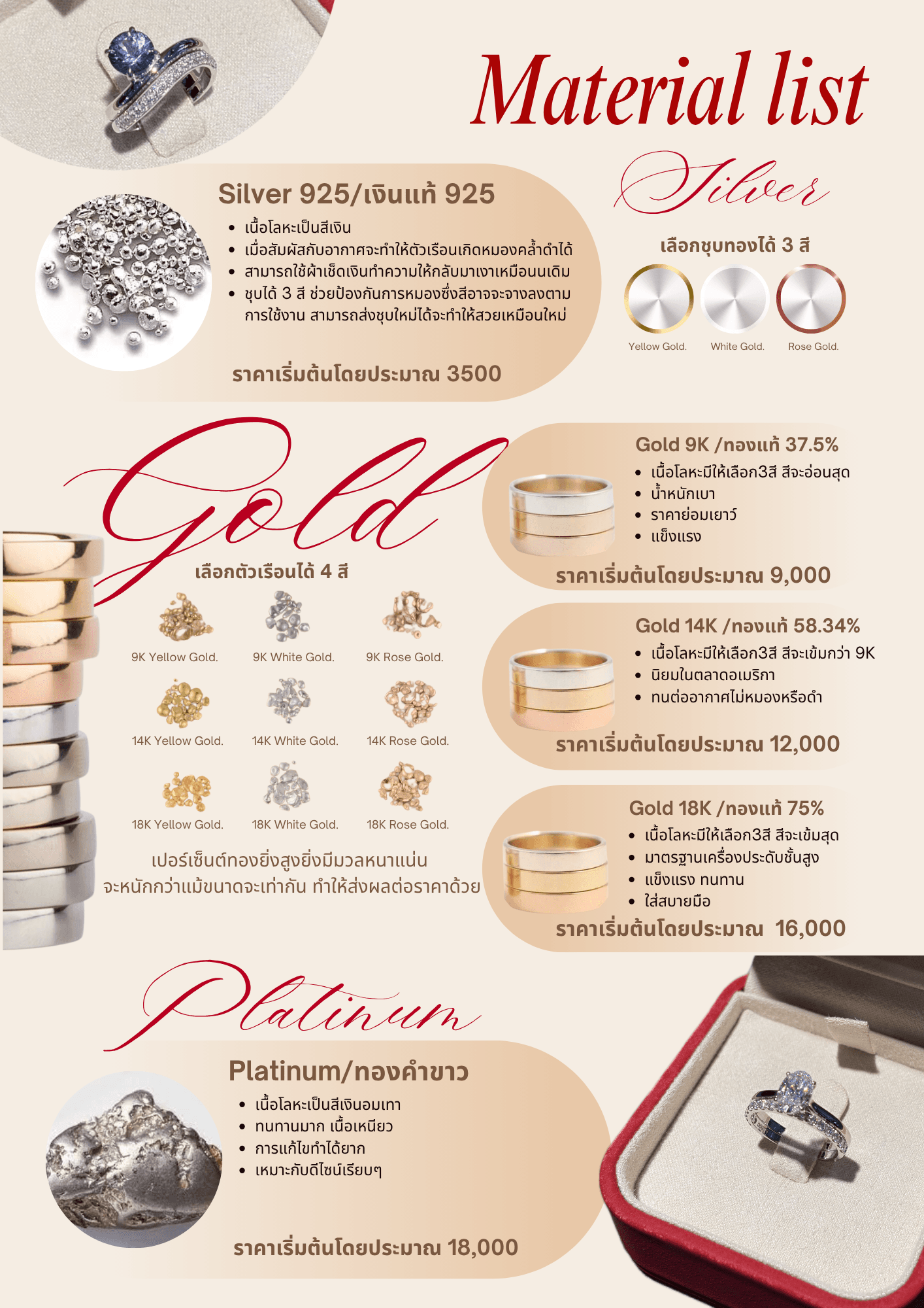 Catalogue page 2