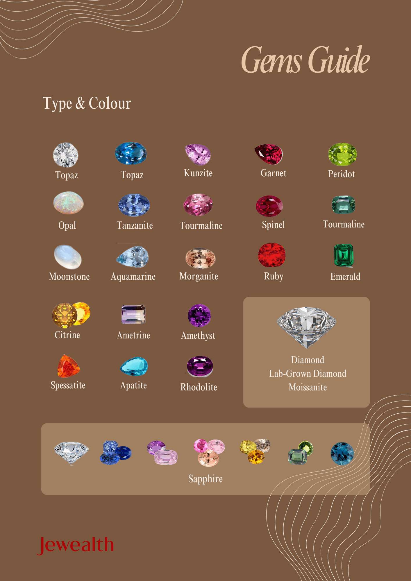 Catalogue page 4